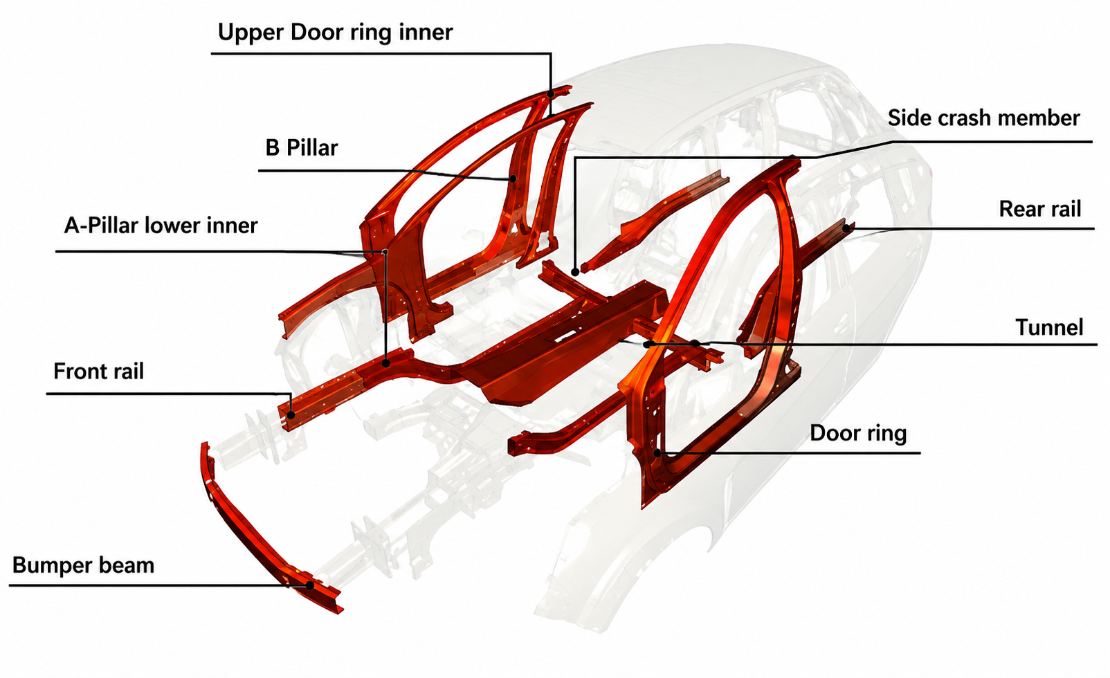 Exploded Car Body Parts and Components